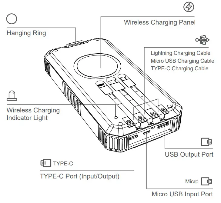 LICORNE DN49 Solar Charger - LAYOUT 1