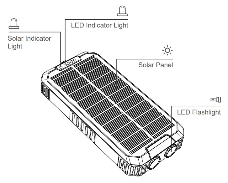 LICORNE DN49 Solar Charger - LAYOUT 3