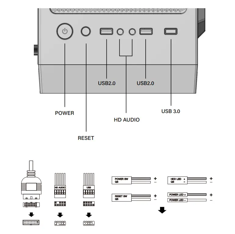 Front Panel I/o And Motherboard Connectors