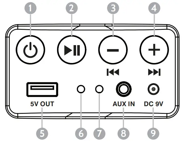 i-box Rest Portable Slide Table Bluetooth Speaker - r Control Panel