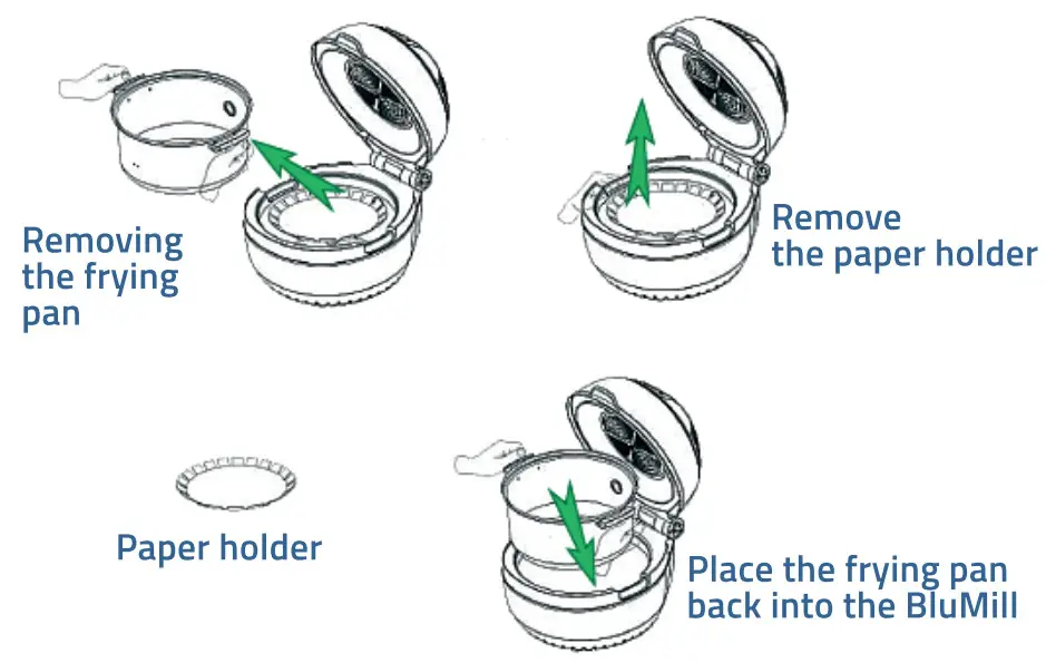 BluMill 6919 10L Health Fryer - FIGURE 1