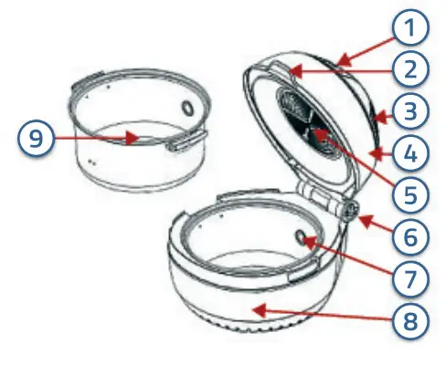 BluMill 6919 10L Health Fryer - FIGURE 2