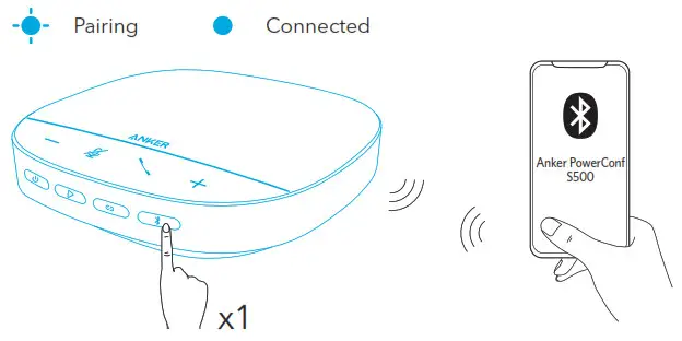 ANKER 37699806 PowerConf S500 Speakerphone-4