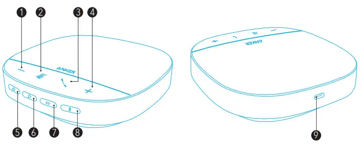 ANKER 37699806 PowerConf S500 Speakerphone-Glance