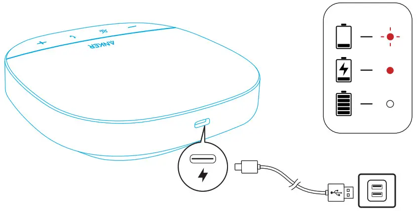 ANKER 37699806 PowerConf S500 Speakerphone-Glance1