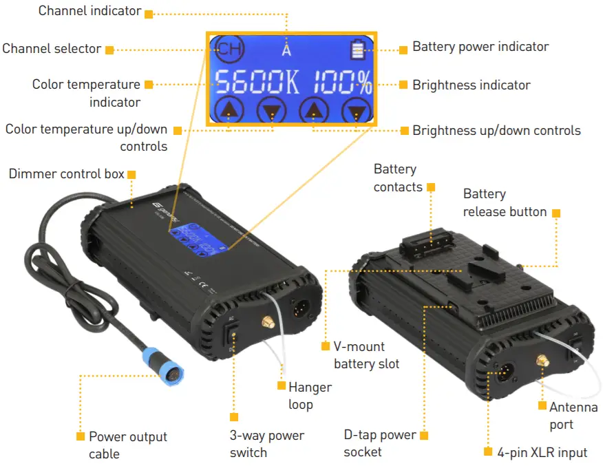 genaray SSL-50 Soft Strip LED Light -FIG 2