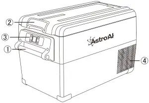 AstroAI ASIPF35B - Features 1