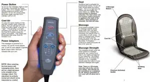 Temp-Rite Massage Cushion