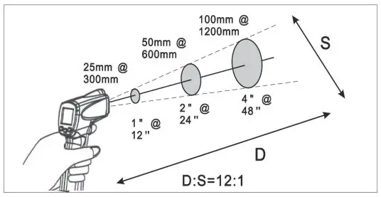 UNI-T UT300S Infrared Thermometer User Manual - Distance and spot size