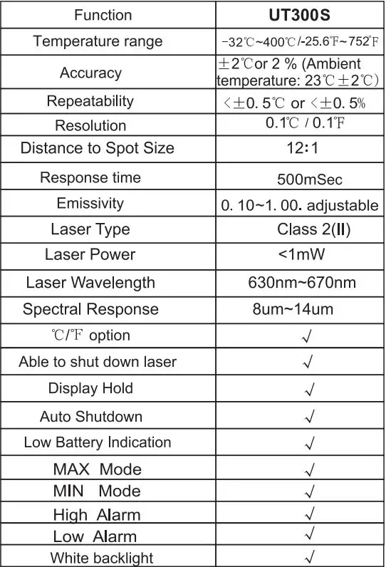 UNI-T UT300S Infrared Thermometer User Manual - Specification