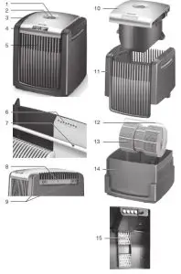 beurer LW 230 Air Washer-Unit description