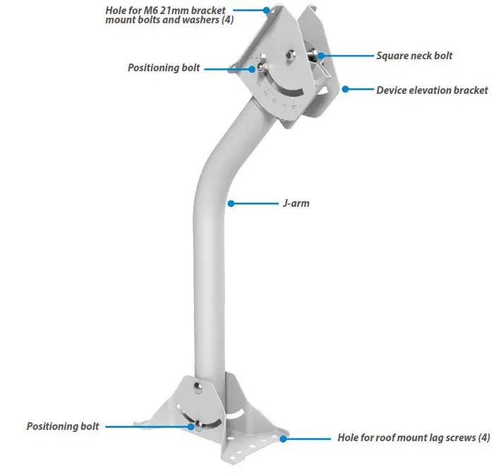 inseego Wavemaker 5G Outdoor CPE FW2010 - Location survey