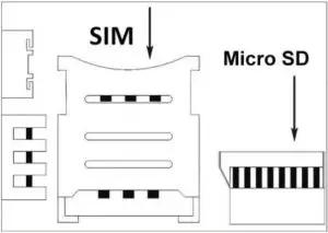 SIM Interface