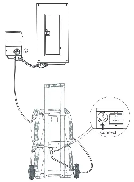 NATURE S GENERATOR Power Transfer Kit Elite- Connect
