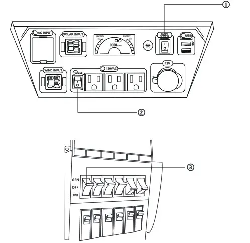 NATURE S GENERATOR Power Transfer Kit Elite- Switch