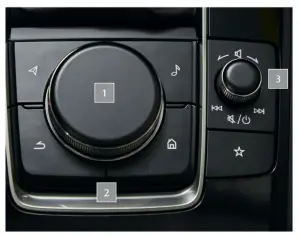 Mazda Connect and Mazda Connected Services - valium