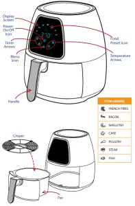 Gourmia GAF 318 4 Quart Digital Air Fryer-fig3