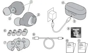 Product, Accessory and Part Names