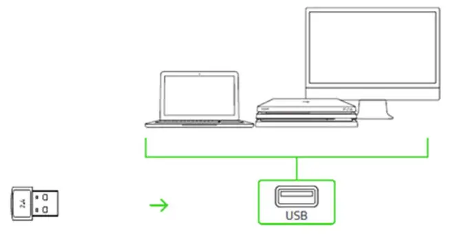 CONNECTING TO OTHER DEVICES
