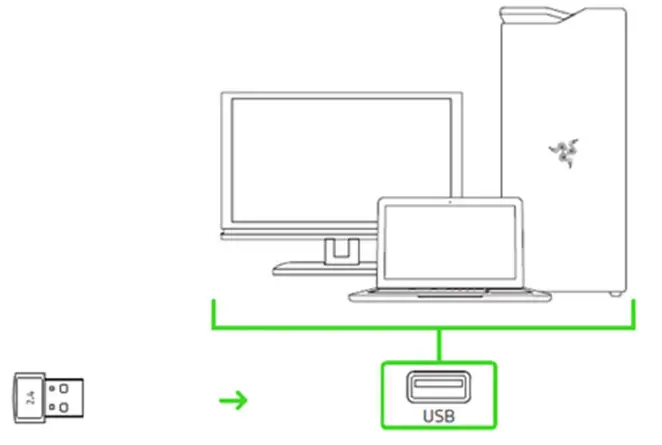 Plug the USB wireless transceiver to your PC