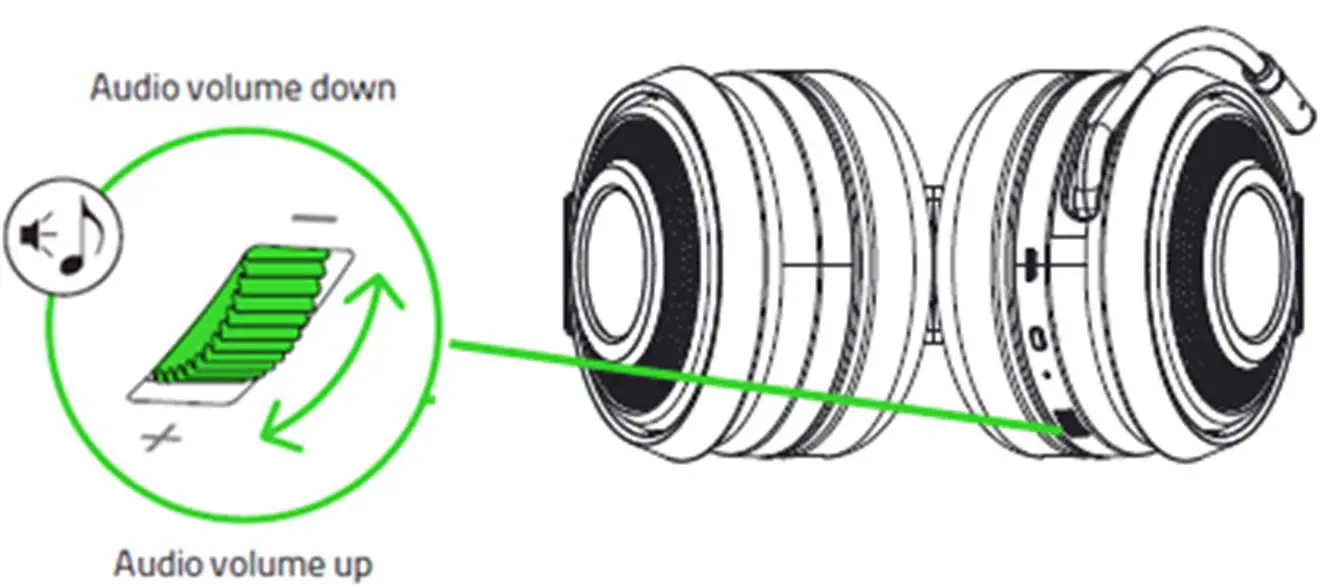 USING THE VOLUME CONTROL