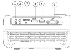 Dongguan Yi Pai Ji He Electronic V51 Projector - figure 2