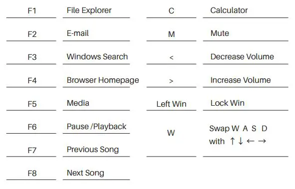 AKKO ACR87 Swappable RGB Wired Mechanical Gaming Keyboard fig1