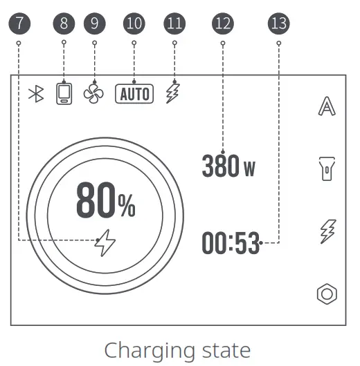 70mai Tera 1000 Portable Power Station - Charging icon