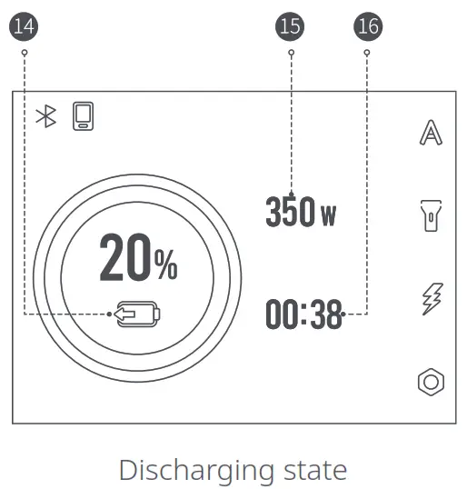 70mai Tera 1000 Portable Power Station - Discharging state