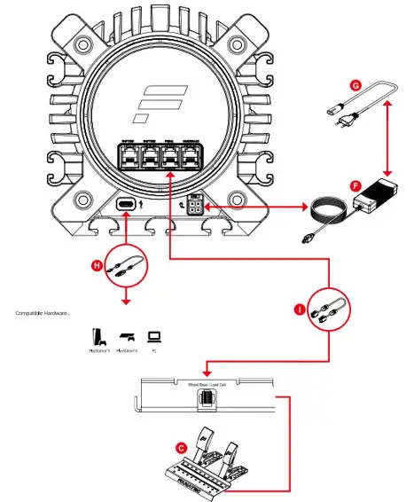 FANATEC DD Pro Officially Revealed for GT Sport and GT7- CONNECTIONS 2