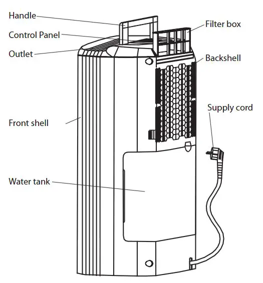 TESY DHF10CEL Portable Dehumidifier FIG 3