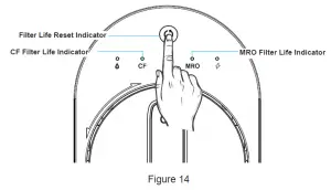 filter life reset indicator