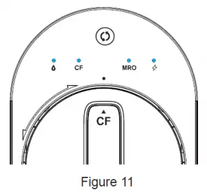 filtering indicator