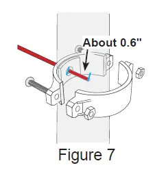 screw clamp