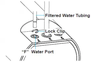 water port clip