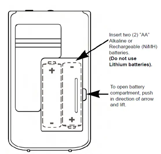 C CRANE CC Pocket AM-FM NOAA Weather Radio+ Alert with Clock and Sleep Timer FIG 1