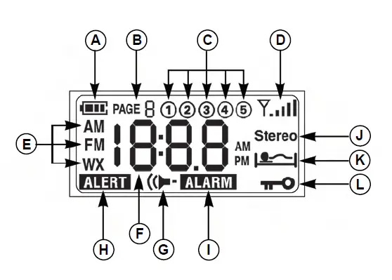 C CRANE CC Pocket AM-FM NOAA Weather Radio+ Alert with Clock and Sleep Timer FIG 2