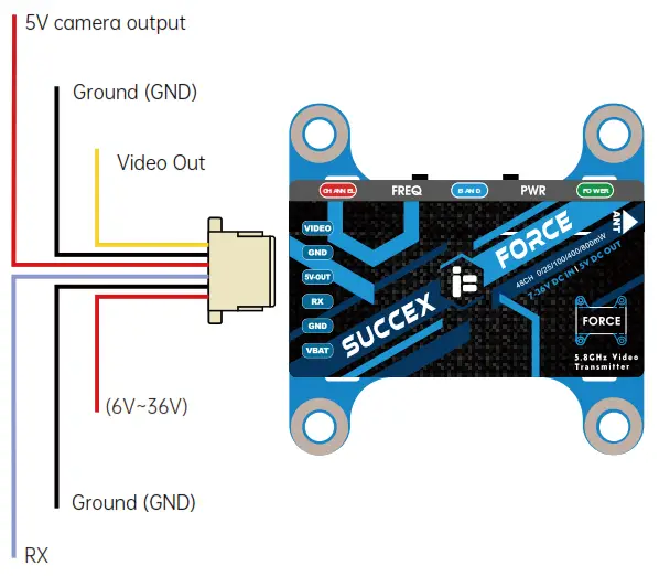 SucceX-Force 5.8G - Diagram