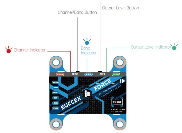 SucceX-Force 5.8G - Indicator