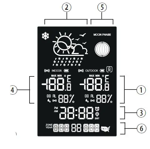 EXPLORE SCIENTIFIC WSH5001 CrystalVision Weather Station With LED Touch Keys FIG 4