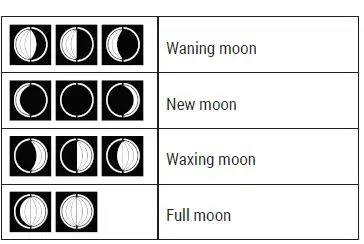 EXPLORE SCIENTIFIC WSH5001 CrystalVision Weather Station With LED Touch Keys FIG 8