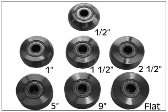 Clarke CBMEW1 Bench Mounted English Wheel - WHEEL