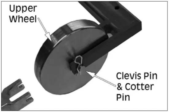 Clarke CBMEW1 Bench Mounted English Wheel - bracket5
