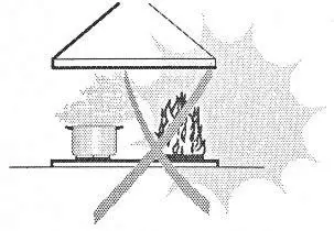 kleenmaid RHSC61 60cm Wall Mounted Canopy Rangehood- Maintenace