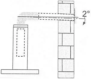 kleenmaid RHSC61 60cm Wall Mounted Canopy Rangehood- Use