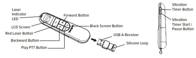 Targus AMP068 Control Max Presenter Remote - Keys and Functions