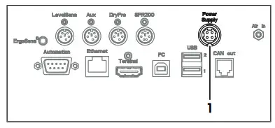 METTLER TOLEDO D4 Density Meter Excellence - Power Supply