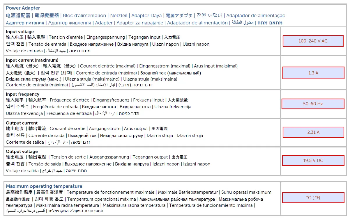 DELL Alienware M15 R5 Laptop fig 2