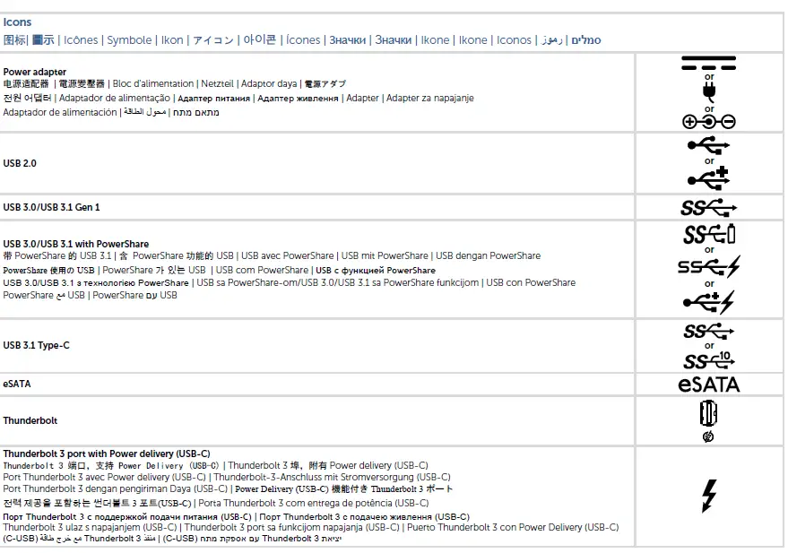 DELL Alienware M15 R5 Laptop fig 4