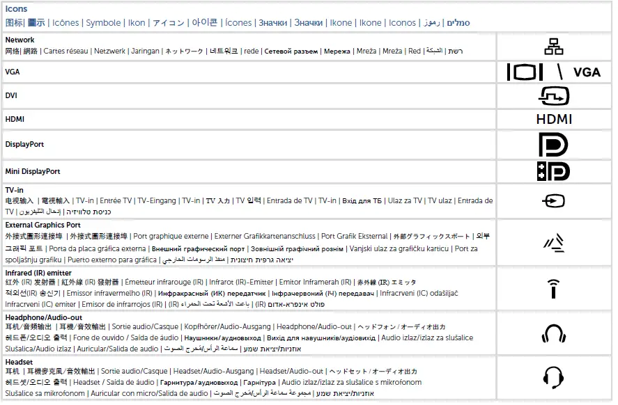 DELL Alienware M15 R5 Laptop fig 5